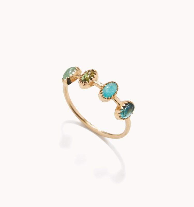 Candies - Azurine Ring